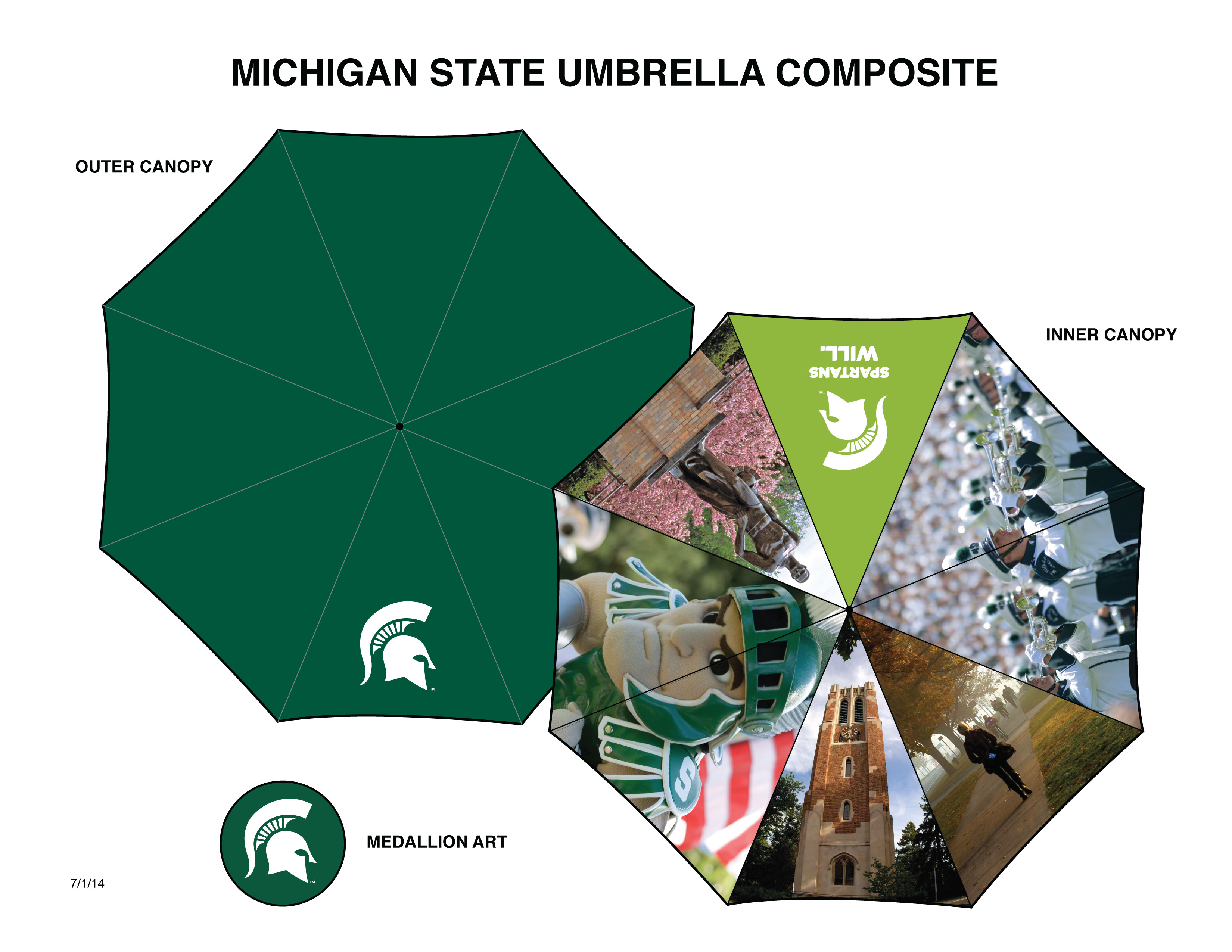 Michigan State Composite 07-01-14
